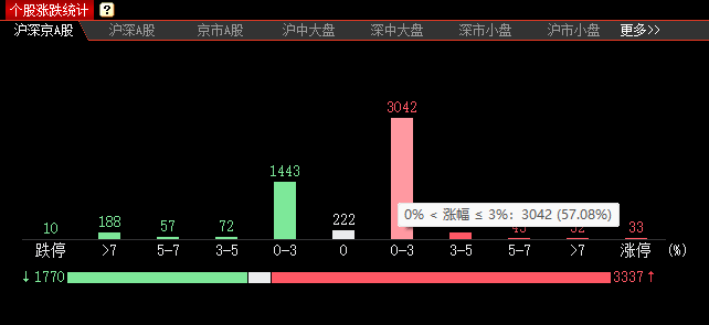 图片包含 图表  描述已自动生成