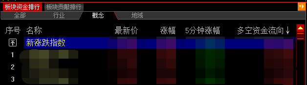 图形用户界面, 网站  描述已自动生成