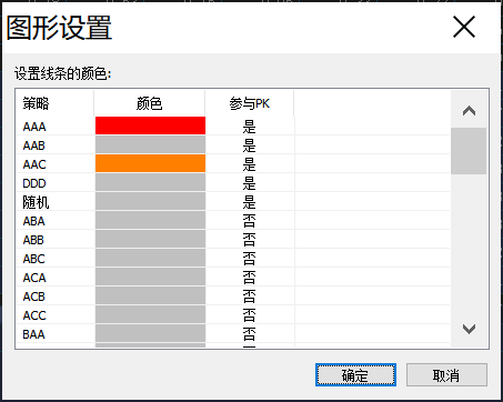 图表  描述已自动生成