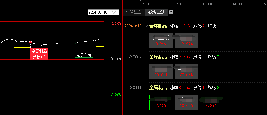 图形用户界面  描述已自动生成