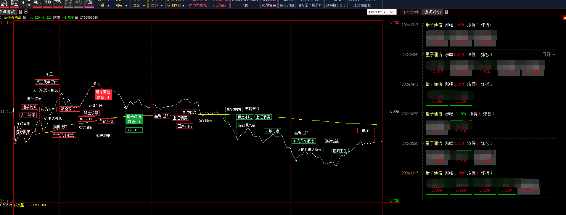 电脑游戏的截图  描述已自动生成