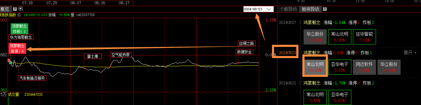 图示  低可信度描述已自动生成