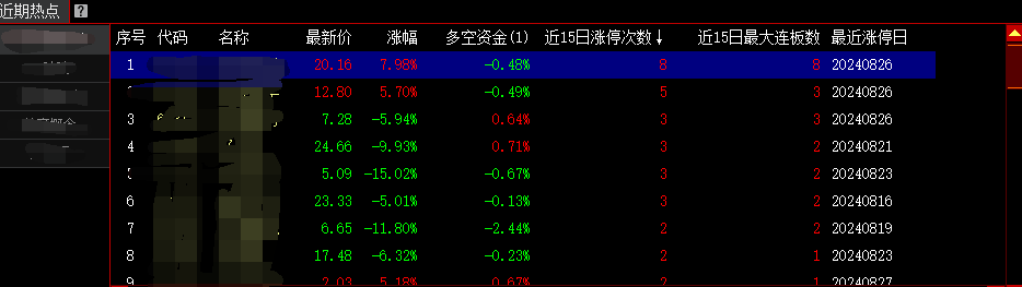 电脑萤幕画面  描述已自动生成