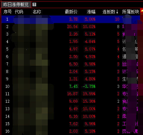 电脑萤幕画面  描述已自动生成