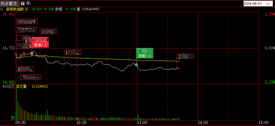 图形用户界面  描述已自动生成